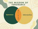 The Wisdom of Ignorance