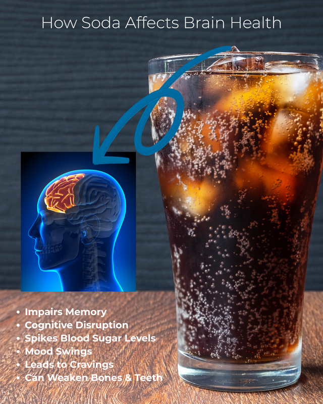 How Soda Impacts Your Brain