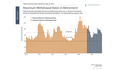 Why the 4% Rule Is Only a Starting Point for Retirement