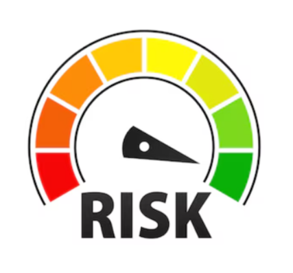 The Psychology of Risk