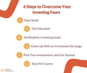 Got Investophobia? Here are 6 Steps to Overcome Your Investing Fears