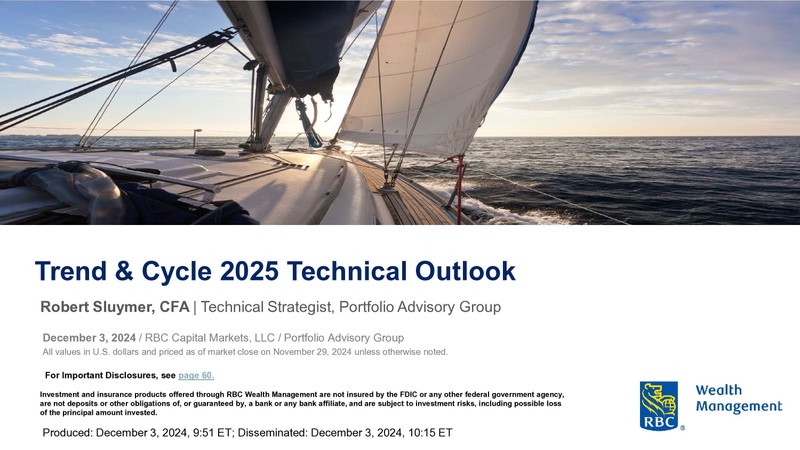 Trend & Cycle – 2025 Technical Outlook