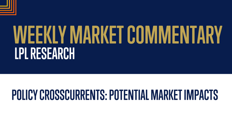 Policy Crosscurrents: Potential Market Impacts