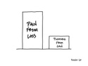 Life & Money: Loss Aversion