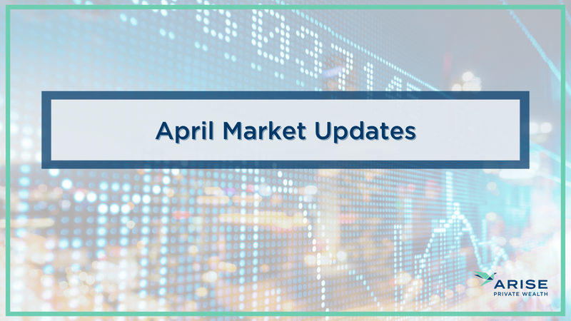 April Market Updates From LPL Research