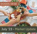 Market Update - July 2023