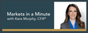 Markets in A Minute: What's Next for the Housing Market?