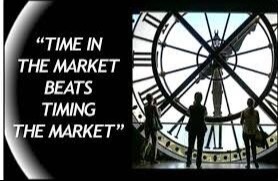 Revisiting Recent Communications – Missing Days in the Market, Relativity