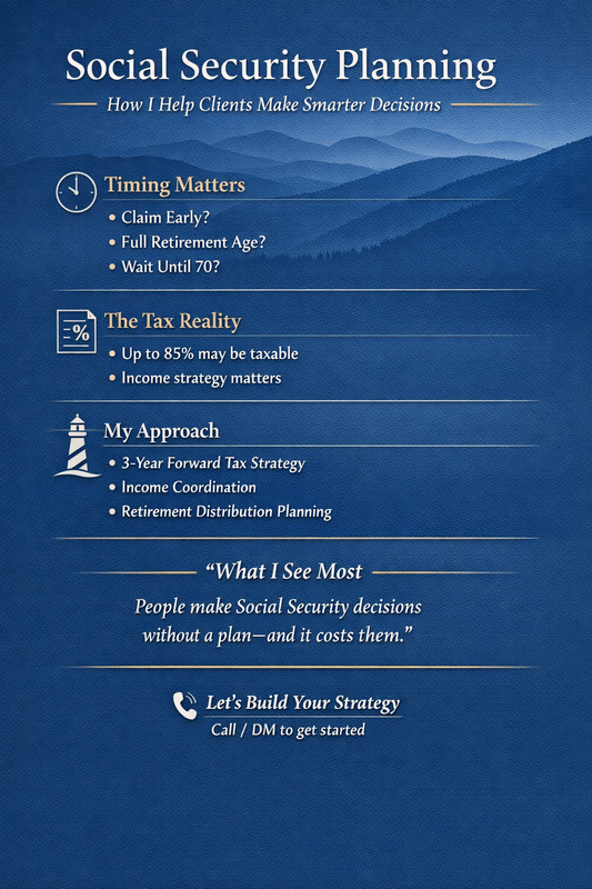 Social Security: How We Help Clients Make Smarter Decisions Before They Claim