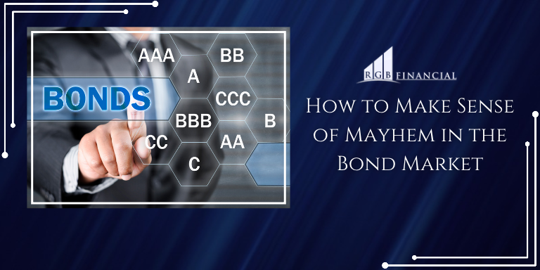 How to Make Sense of Mayhem in the Bond Market