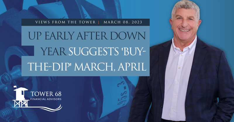 Up Early After Down Year Suggests 'Buy-The-Dip' March, April