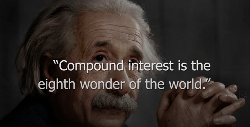 Triple Compound Interest