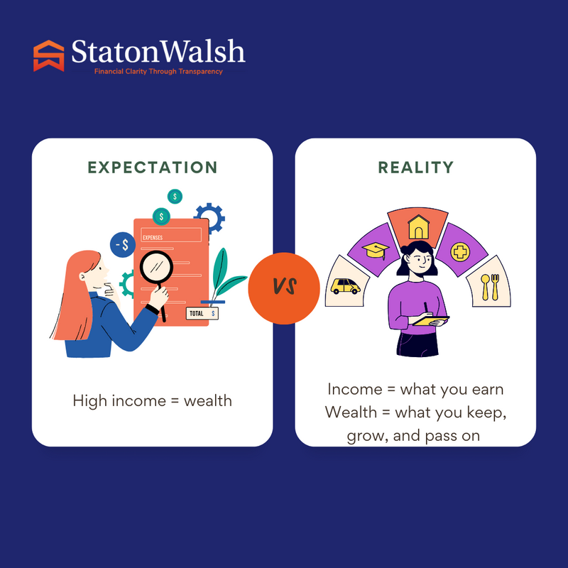 Wealth vs. Income: Understanding the Difference and Building a Legacy
