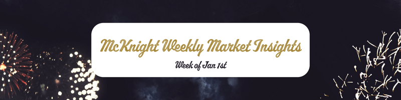 McKnight Weekly Market Insights: Happy New Year, S&P Ends 2023 Up 24%
