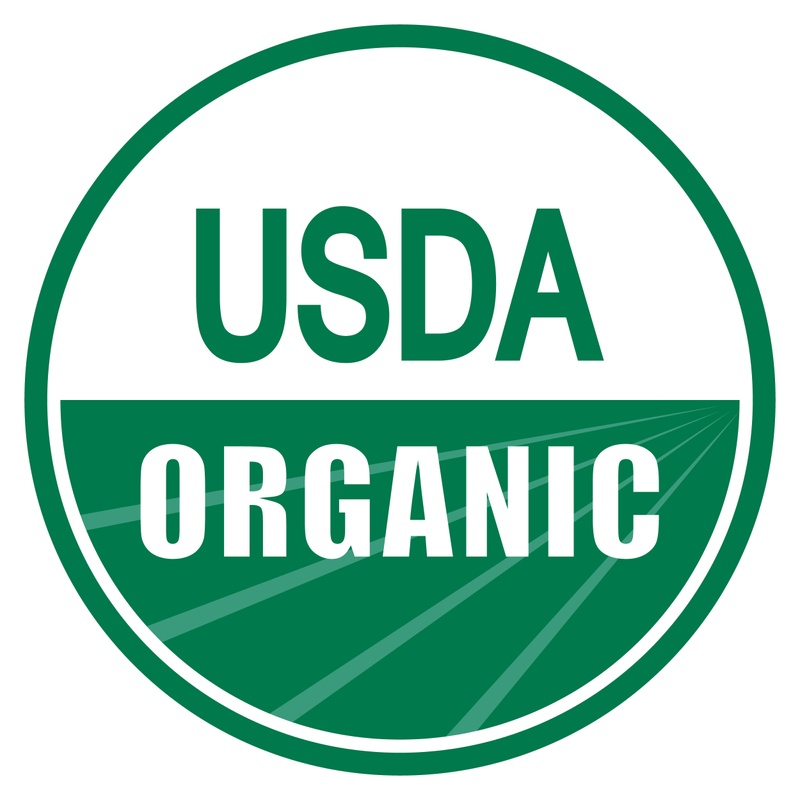 The Importance of Buying Organic