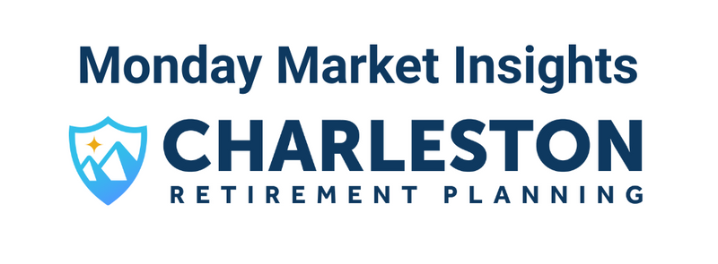Weekly Market Insights | Santa Rally in Holding Pattern