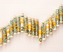 A Look at the April 2020 Market & Where We Are Now
