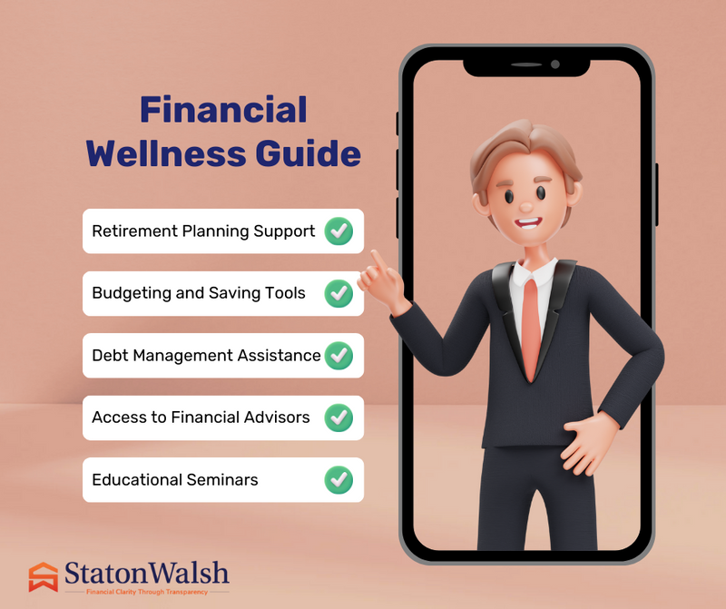 Building a Financial Wellness Program: What Every Employer Should Include