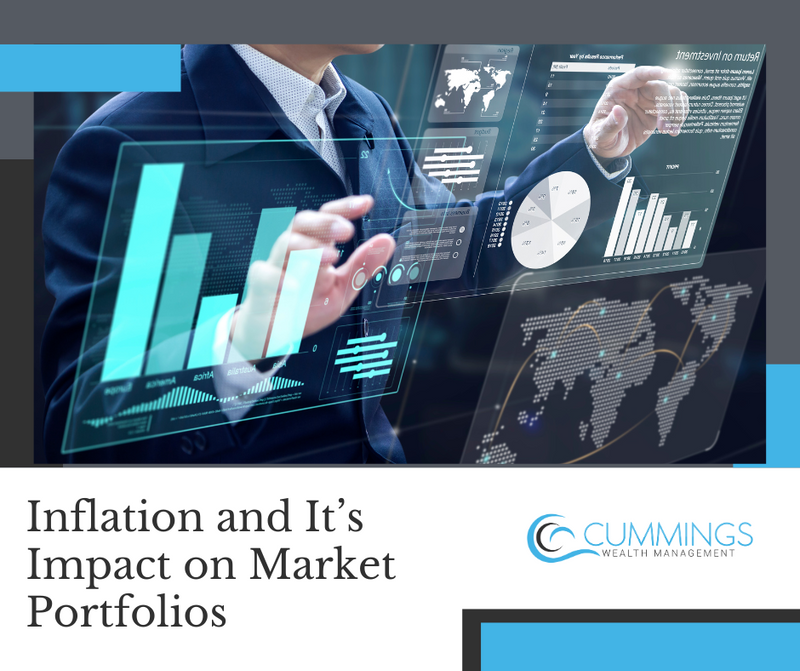 Inflation and Its Impact on Markets and Portfolios