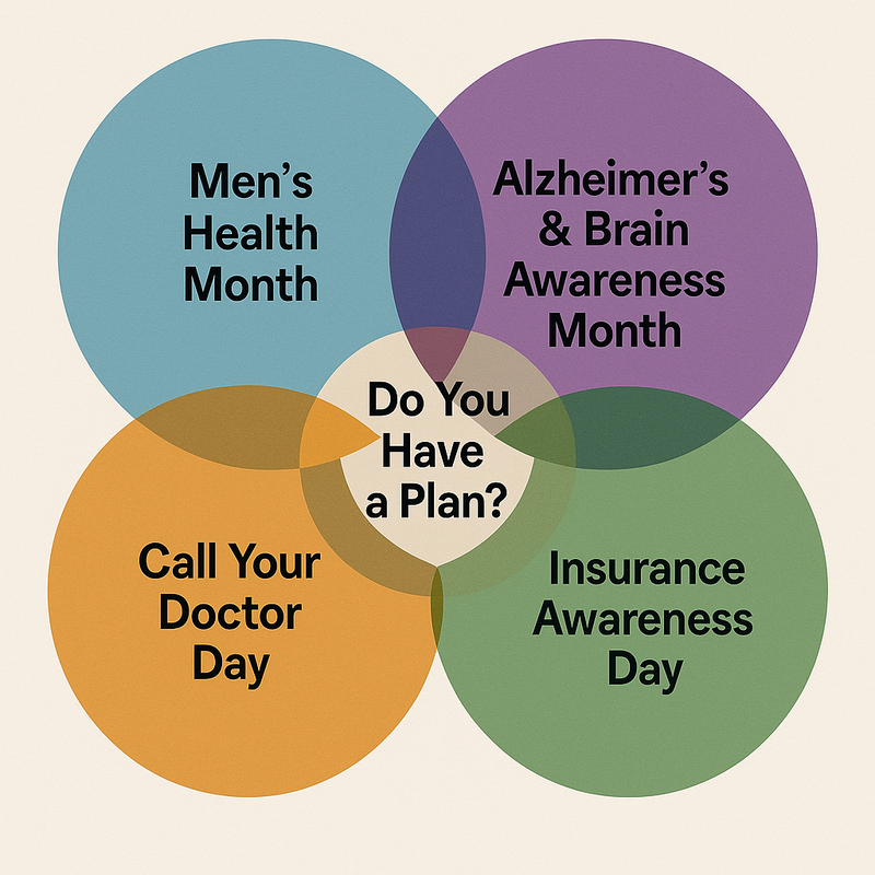 Four Vital Factors to Consider When Building A Sound Financial Plan