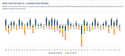 The Sun Will Come Out: What a Market Recovery Will Look Like