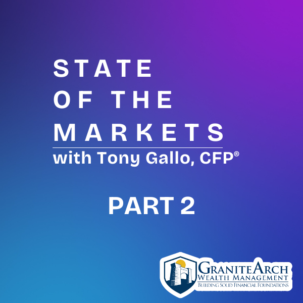 PART 2: State of the Market 2024 Series