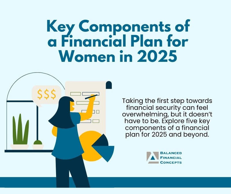 Key Components of a Financial Plan for Women in 2025