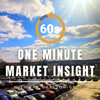 One Minute Market Insight - April Fools' Day
