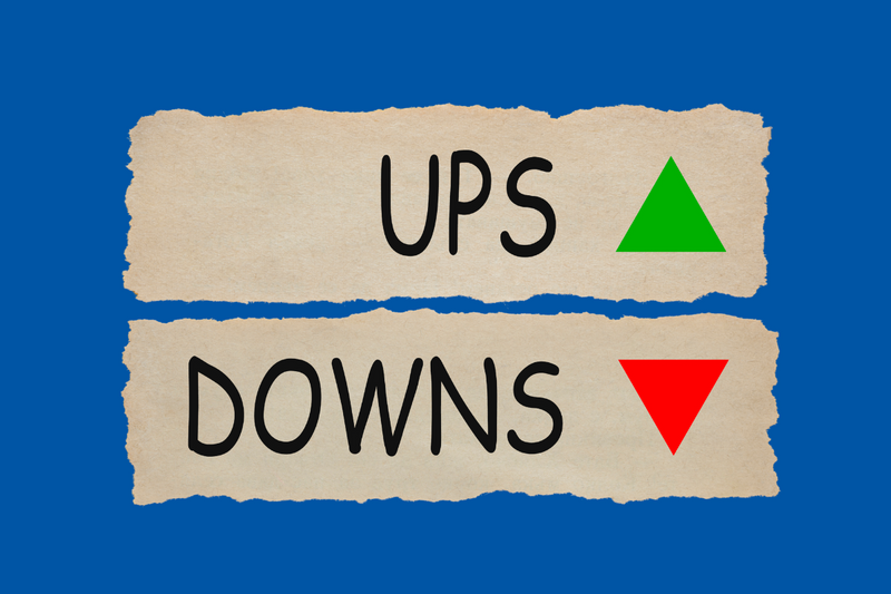 Market Ups & Downs