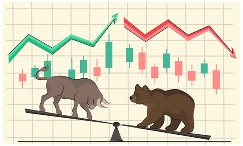 What Do I Do In A Market Correction?