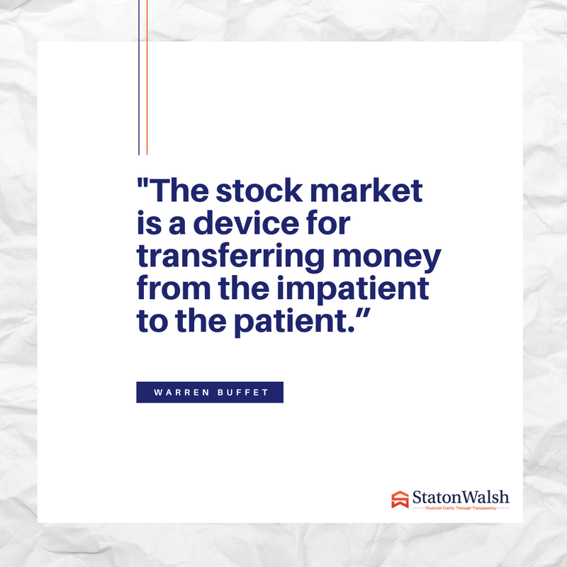 The Power of Patience: Behavioral Aspects of Investing