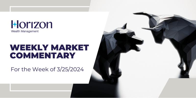NAVIGATING THE STRATEGIC INVESTING  LANDSCAPE