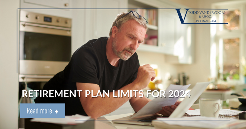 Retirement Plan Limits for 2024