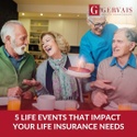 5 Life Events That Impact Your Life Insurance Needs