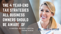 Four Year-End Tax Strategies Business Owners should be aware of