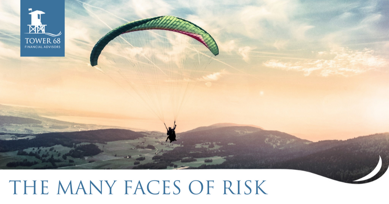The Many Faces of Risk