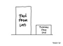 Loss Aversion