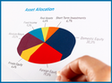 Strategy Alert - Asset Allocation
