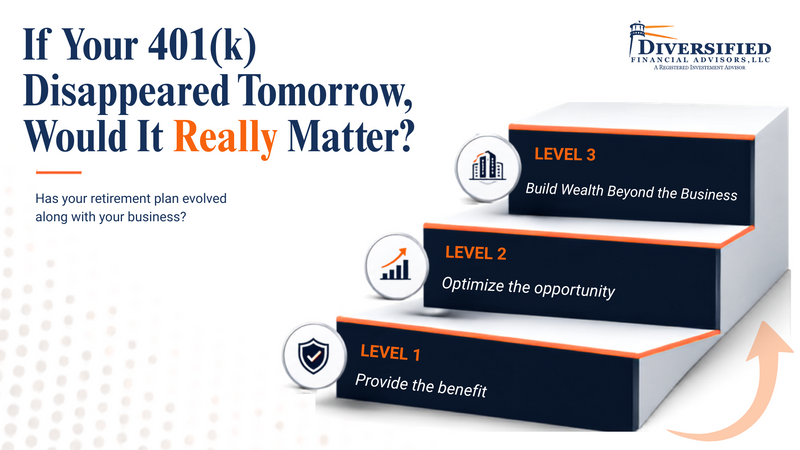 If Your 401(k) Disappeared Tomorrow, Would It Really Matter?