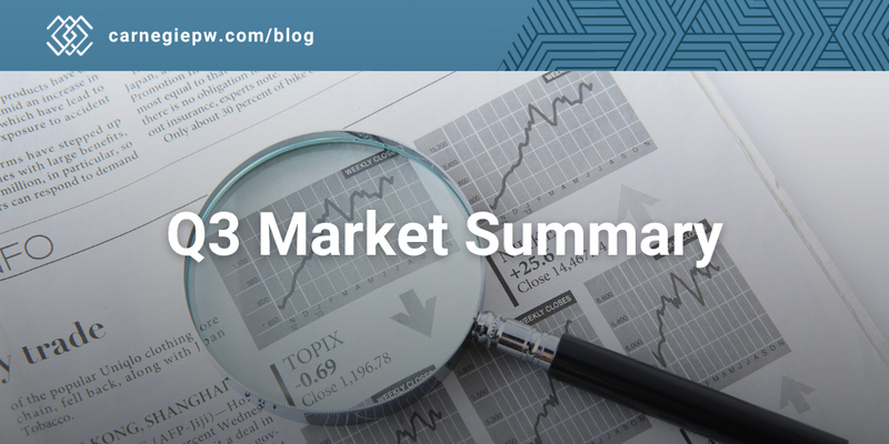 Q3 2025 Market Commentary