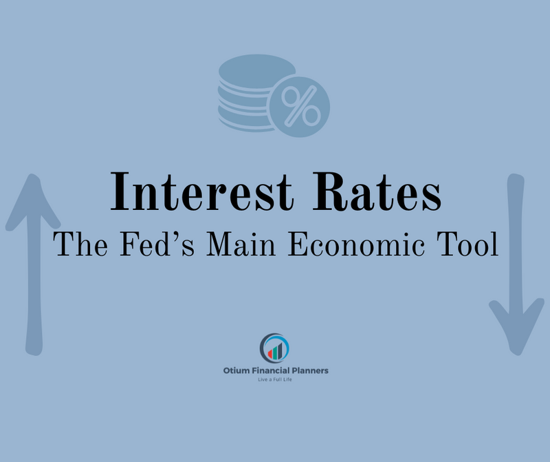 Part 4: Interest Rates — The Fed’s Main Economic Tool