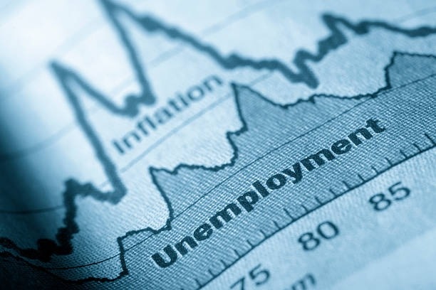 Explaining The Recent Market Volatility