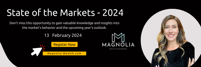 State of the Marketing 2024