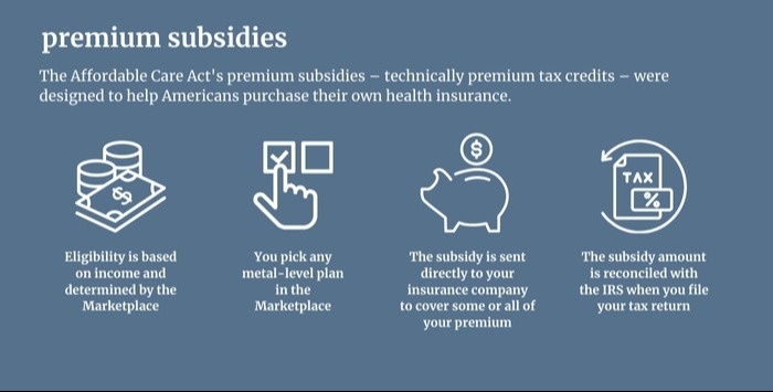 Understanding How Health Insurance Premium Subsidies Work