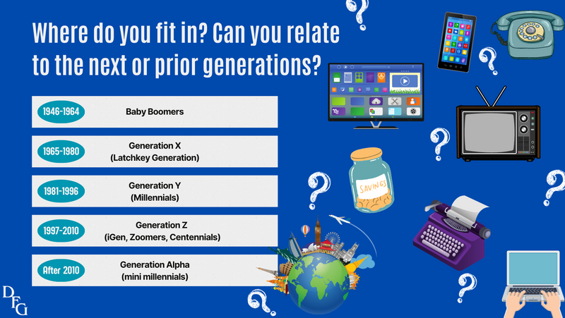 NEW YEAR NEWS TO 'KNOW' | How Boomers and Millennials Differ