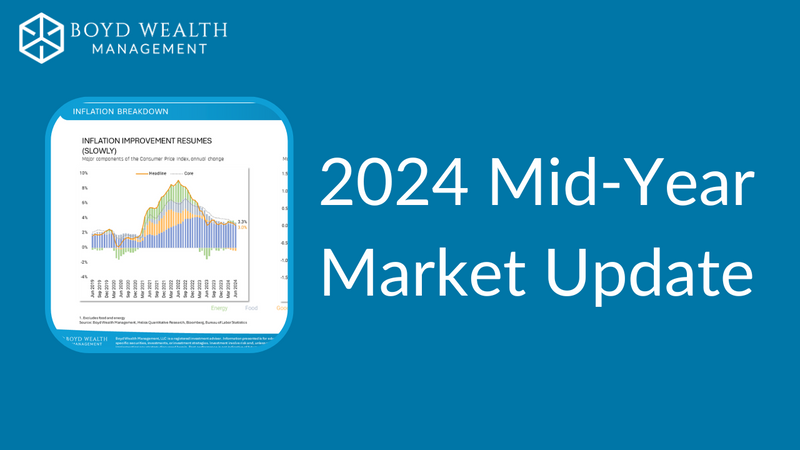 2024 Mid-Year Market Update: Key Insights & Trends (VIDEO)