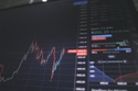 Market Perspective Charts