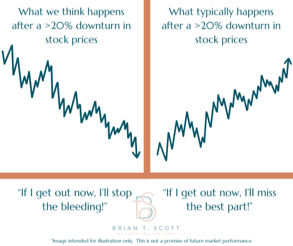 What You Need to Know Before the Next Market Downturn