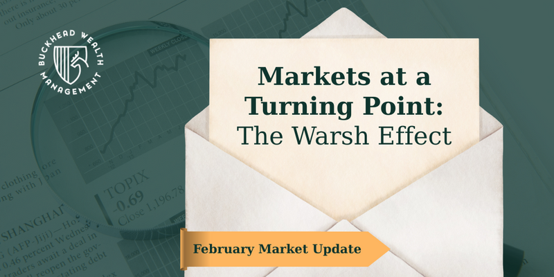 Markets at a Turning Point: The Warsh Effect