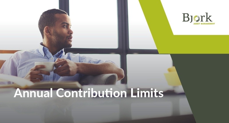 2026 Contribution Limits